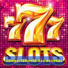 comportamento das dezenas